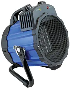 Comfort Zone PowerGear CZ285 1500 Watt Portable Ceramic Utility Heater with Pivoting Cradle Base