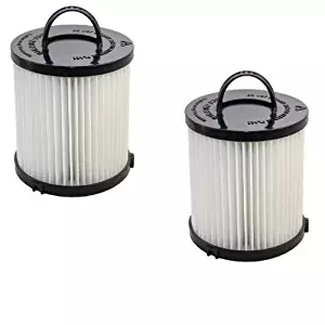 HQRP HEPA Dust Cup Filter 2-Pack for Eureka Pet Lover Plus 8862AVZ, Clean Living 3281BZ 3281AZ Vac Vacuum Cleaner Coaster