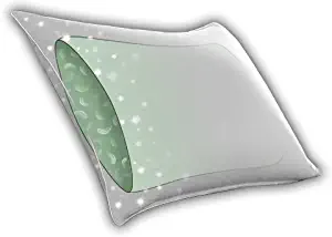 Continental Bedding Sandwich-Q.1 Pillow Double Down Surround-As Seen in Many 5 Star Hotels and Resorts. (Queen)