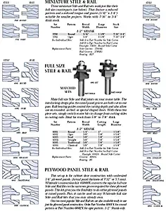 Whiteside Router Bits 6002 Ogee Stile and Rail Set with 7/8-Inch Cutting Length